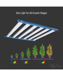 Produkt_720W Dual-channel LED Grow Light__Cannadusa_Marktplatz_Kaufen