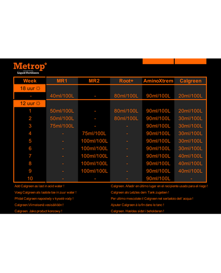 Product_Metrop MR2 1 Liter, 3 image_Cannadusa_Marketplace_Buy