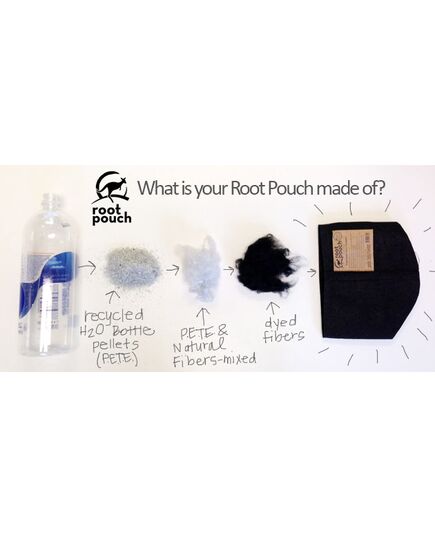 Product_Root Pouch 3,8 Liter, 3 image_Cannadusa_Marketplace_Buy