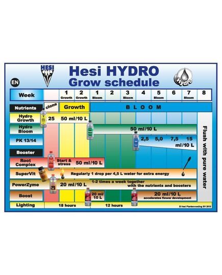 Product_Hesi Hydro Blüte 1 Liter, 3 image_Cannadusa_Marketplace_Buy