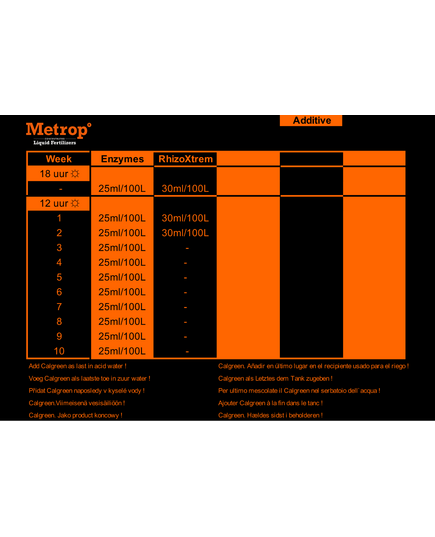 Product_Metrop Rhizoxtrem 250ml, 2 image_Cannadusa_Marketplace_Buy