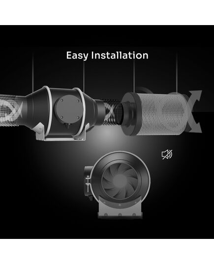 TREEZ TOOLS Inlinerohrventilator mit einfacher Installation und langlebigem, umweltfreundlichem Motor.