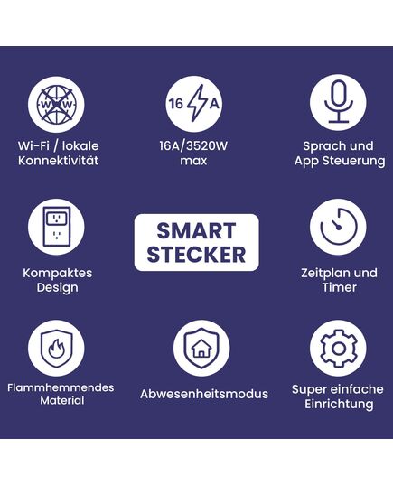 TREEZ TOOLS Smart Plug with energy monitoring and custom controls for optimized home appliance efficiency.