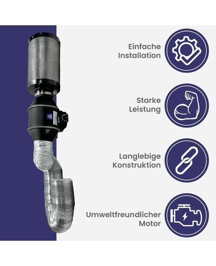 Energieeffizienter 4-Zoll Inlinerohrventilator von TREEZ TOOLS, ideal für Schlafzimmer, Büros und Anbauflächen.