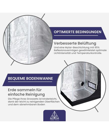 Durable and high-quality grow box with solid construction, perfect for long-term indoor gardening.
