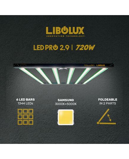 Product_LIBOLUX - LED PRO 720W 2.9, 11 image_Cannadusa_Marketplace_Buy