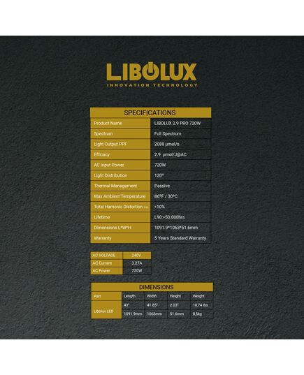 Product_LIBOLUX - LED PRO 720W 2.9, 8 image_Cannadusa_Marketplace_Buy