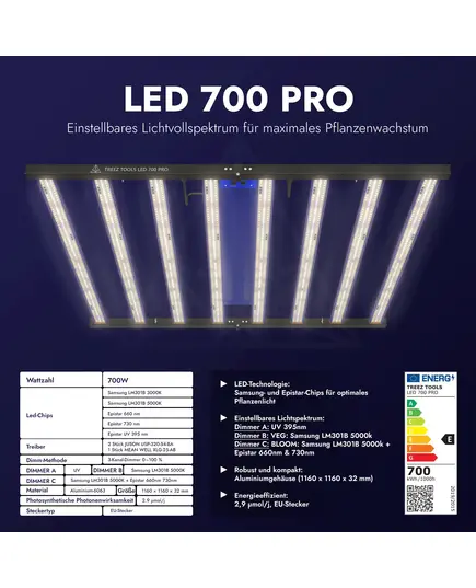 Product_Treez Tools Grow Light LED 700W PRO – Energy-Efficient Full-Spectrum LED Grow Light, 2 image_Cannadusa_Marketplace_Buy