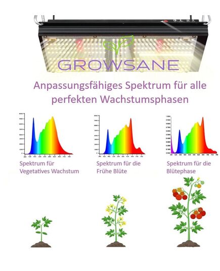 Product_Growlampe LED PRO 240 Watt, 2 image_Cannadusa_Marketplace_Buy