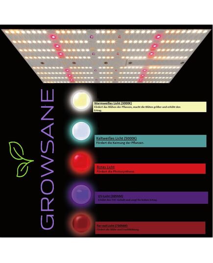 Product_Growlampe LED PRO 120 Watt, 4 image_Cannadusa_Marketplace_Buy