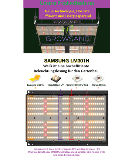 Product_Growlampe LED PRO 480 Watt, 4 image_Cannadusa_Marketplace_Buy