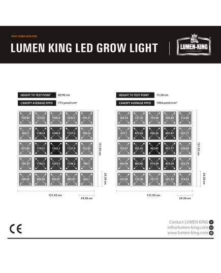 Product_Lumen King LED 630W, 3 image_Cannadusa_Marketplace_Buy