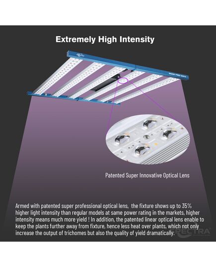 Product_720W LED Pflanzenlampe, 4 image_Cannadusa_Marketplace_Buy