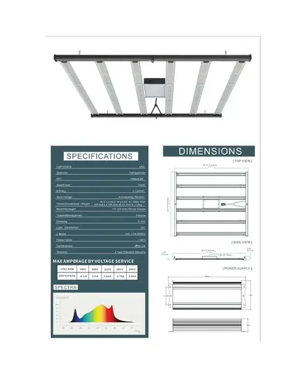 Product_Fortis 720 BYD 720W LED, 2 image_Cannadusa_Marketplace_Buy