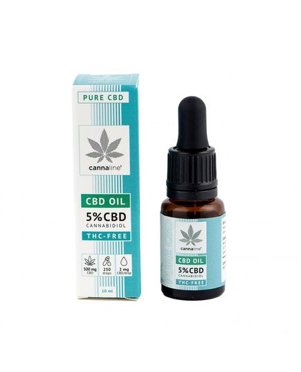 Produkt_CANNALINE CBD Hanföl, CBD Anteil: 5__Cannadusa_Marktplatz_Kaufen