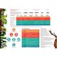 Product_Crazy Hills Upthrive 5 Liter, 3 image_Cannadusa_Marketplace_Buy