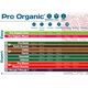 Product_T.A. Pro Organic Grow 1 Liter, 2 image_Cannadusa_Marketplace_Buy