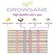 320W LED Growlicht, Vollspektrum Pflanzenlampe, Growlampe mit Samsung & Osram LEDs, Indoor-Grow Beleuchtung, LED Pflanzenbeleuchtung, Licht für Wachstum & Blüte, Hochleistungs-Growlampe, Smart-Control LED Lampe, Pflanzenbeleuchtung 60x120 cm