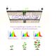 Product_Growlampe LED PRO 480 Watt, 3 image_Cannadusa_Marketplace_Buy