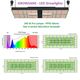 Komplettzelt mit LED, Indoor Grow Komplettset, Growbox Komplettzelt, Vollspektrum LED Grow Light, Growzelt mit Zubehör, Zuchtzelt mit LED Beleuchtung, Pflanzenanbau Komplettset, Belüftetes Growzelt, LED Growbox Set, Indoor-Anbau Zelt, 60x120x180 cm Growzelt.