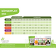 Product_Organics Nutrients Starter Kit, 3 image_Cannadusa_Marketplace_Buy