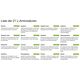 Product_The New High-End Fertilizer on the Market - OG Nutrition!, 13 image_Cannadusa_Marketplace_Buy