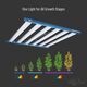 Product_720W LED Pflanzenlampe_Cannadusa_Marketplace_Buy