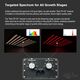 Product_720W LED Pflanzenlampe, 2 image_Cannadusa_Marketplace_Buy